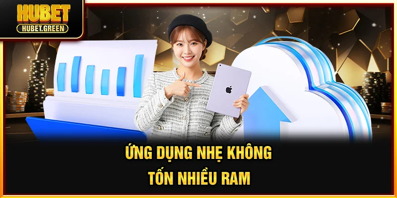 Ứng dụng nhẹ không tốn nhiều RAM